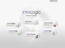 InterLogic VideoAdmin flash templates InterLogic VideoAdmin flash templates
